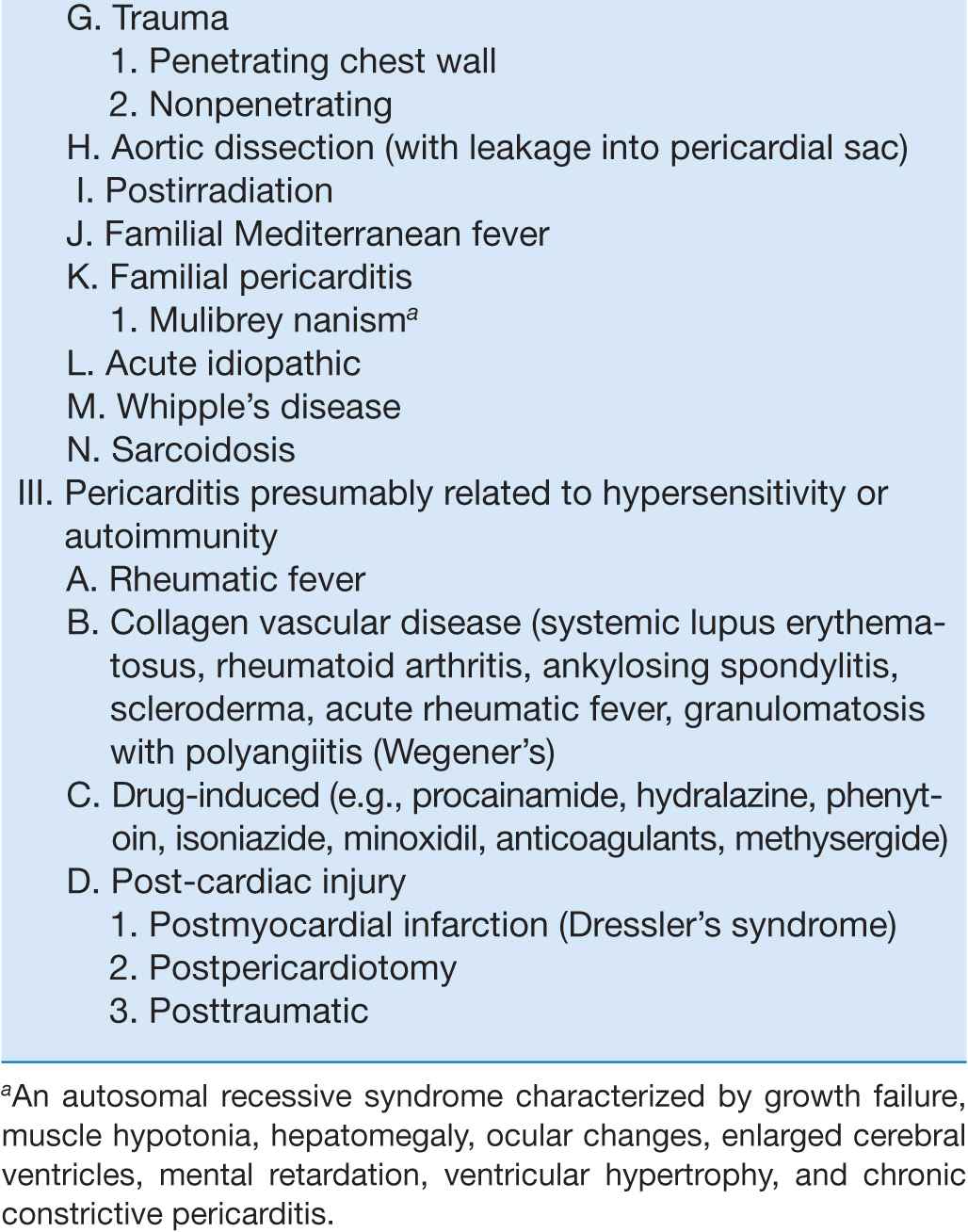 Pericardial Disease Thoracic Key