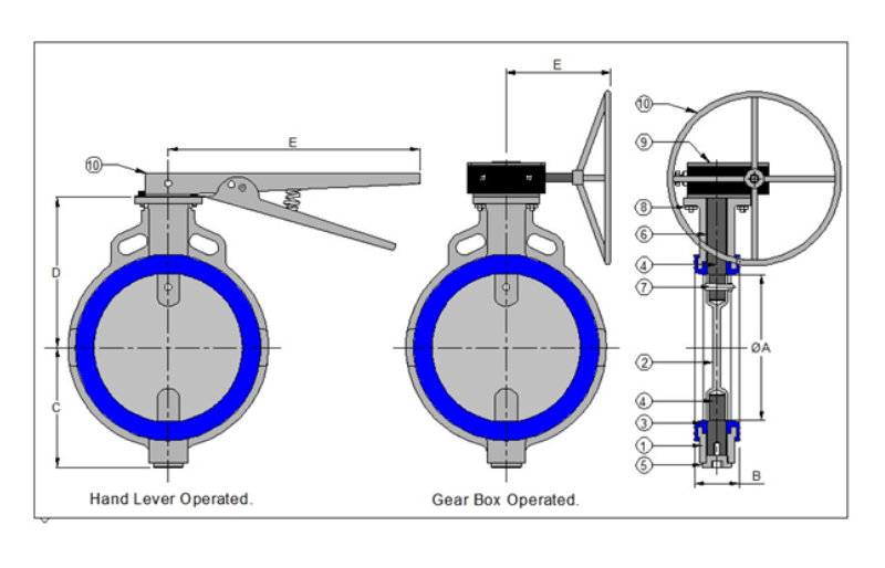 Rubber Lined Butterfly Valve Thorat Valves