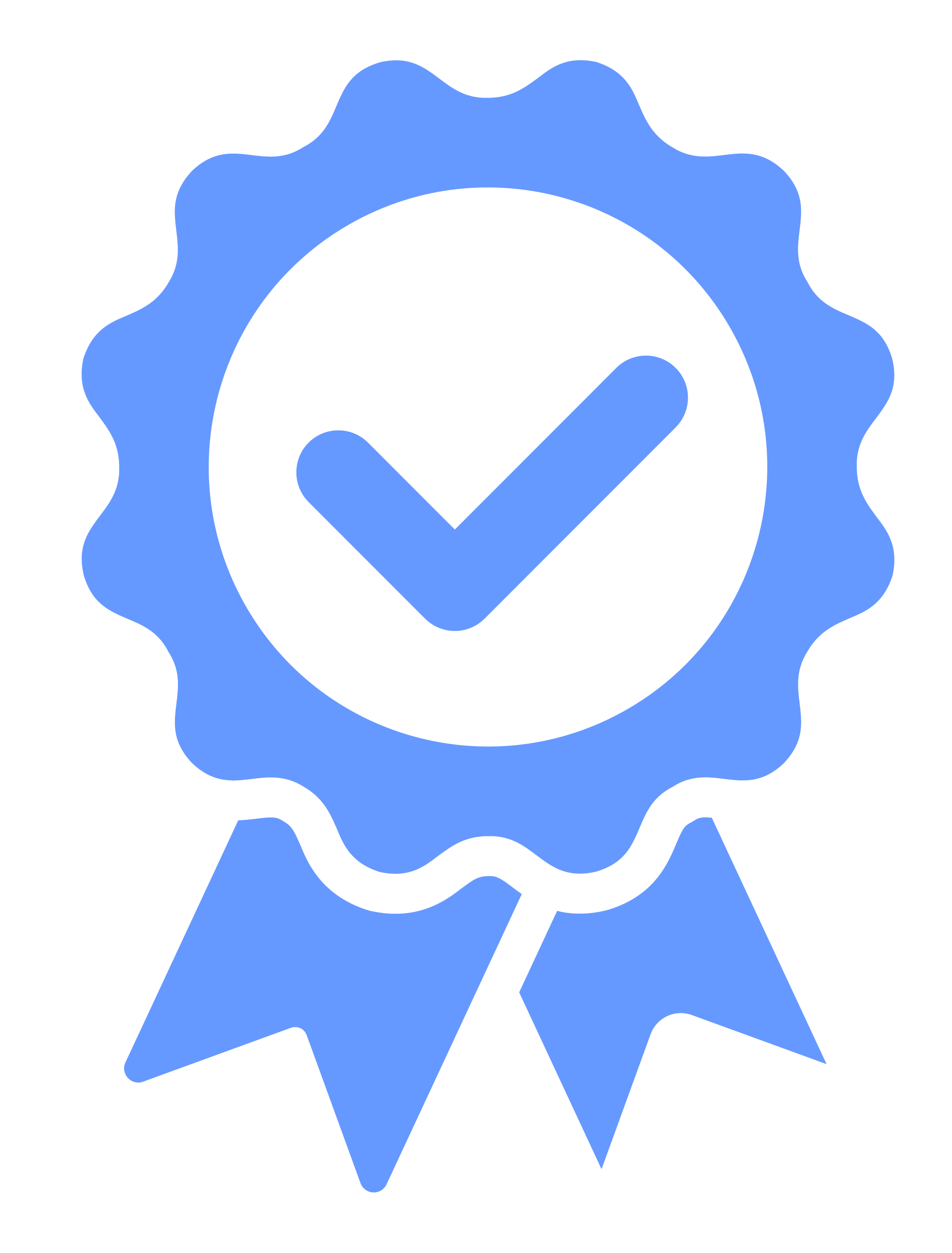 Certificates Thorpe Water Development Co.