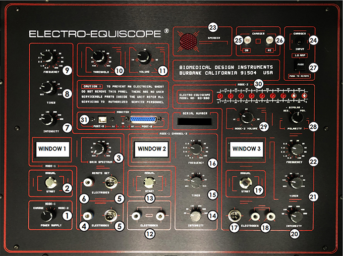 Control Panel Functions - Thorp Institute