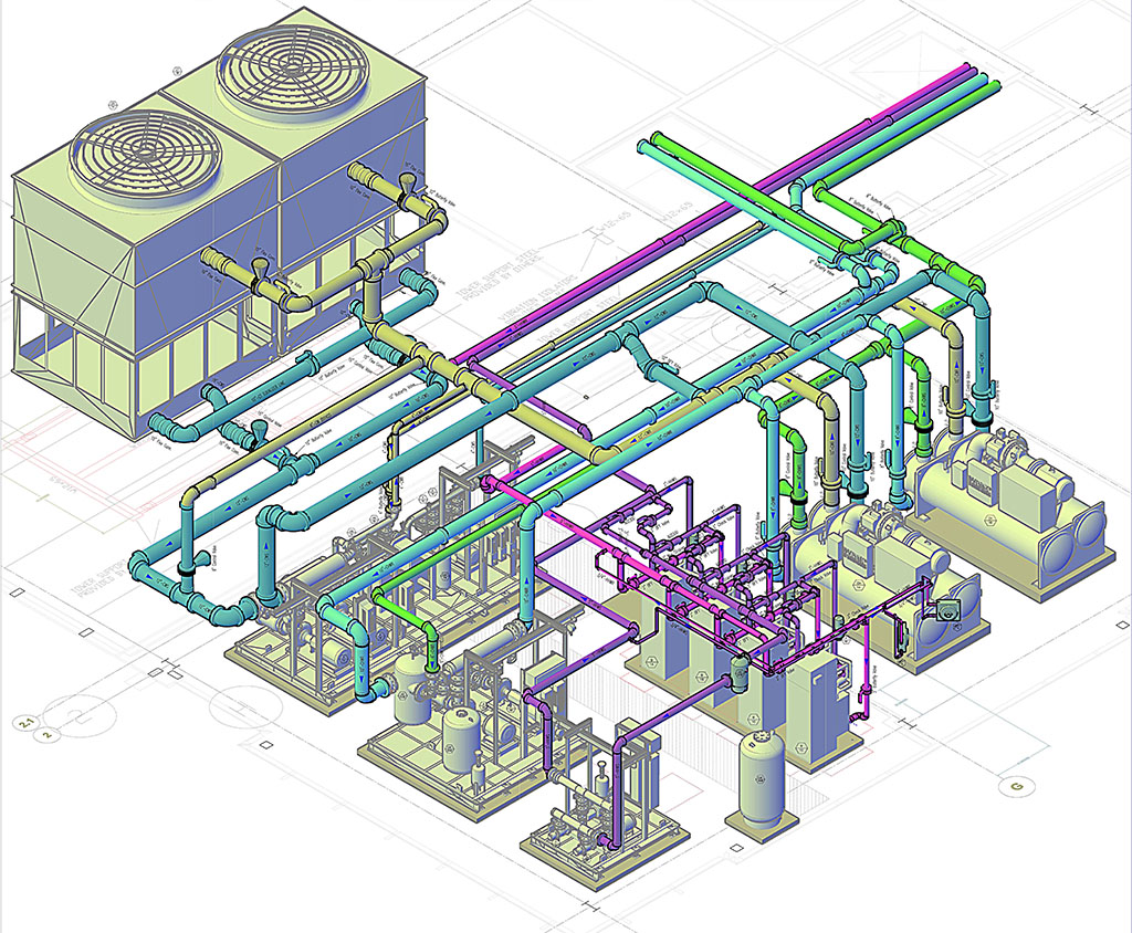 What Is Mechanical System Design design system examples