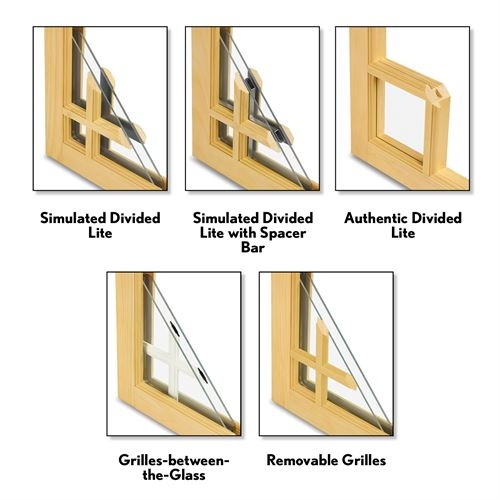 True Divided Light Windows Vs Simulated Bookselects