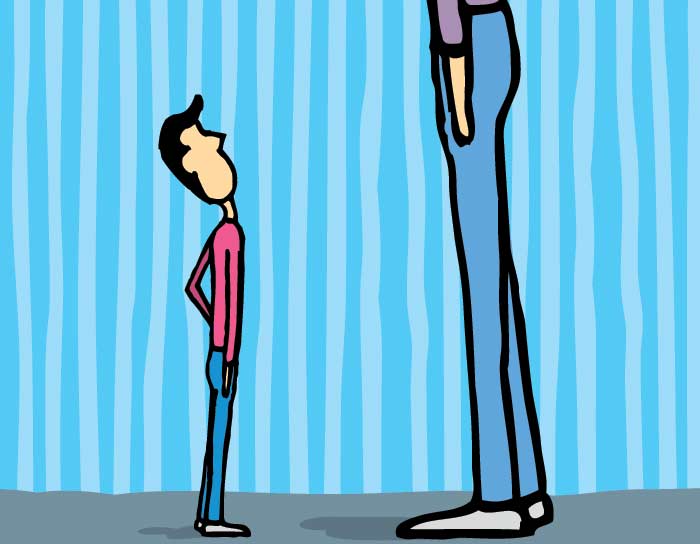 How to describe people Mind Map