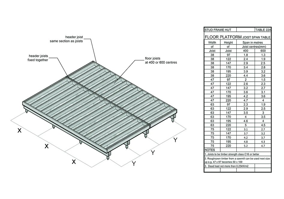 Stud Frame (Appendix 2) – Thousand Huts