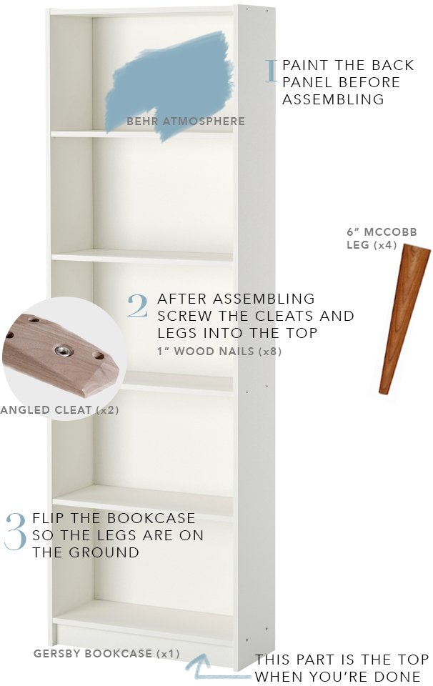 DIY MidCentury Bookcase Ikea Hack Thou Swell