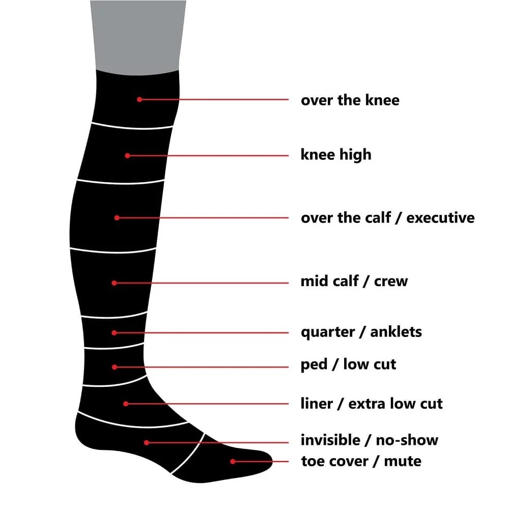 What's The Best Material For Socks at Henry Moses blog