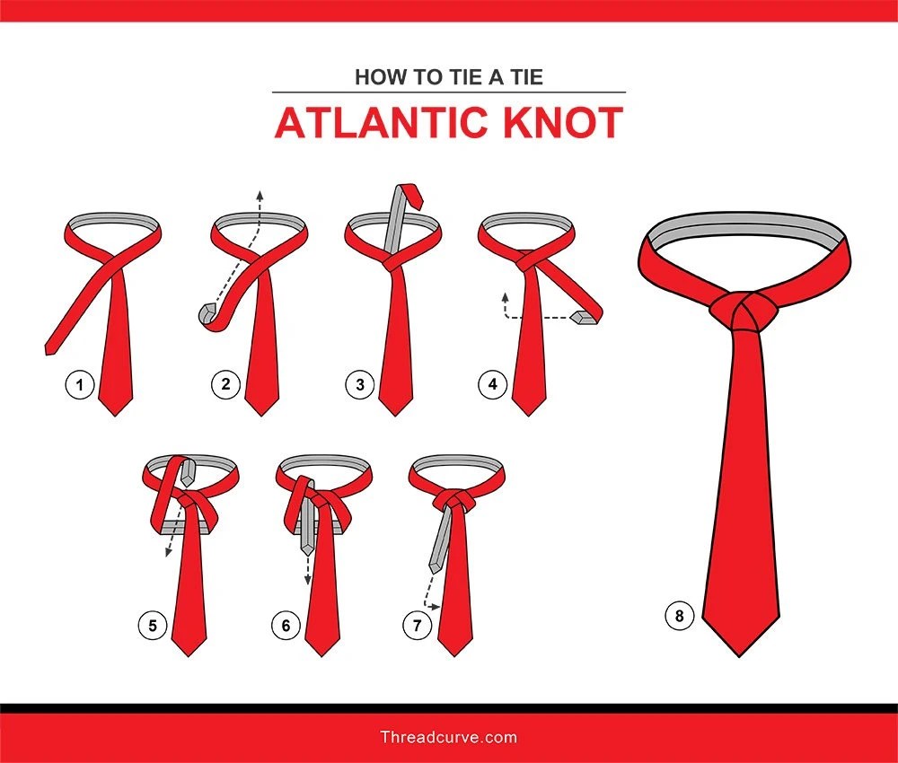 Atlantic Knot