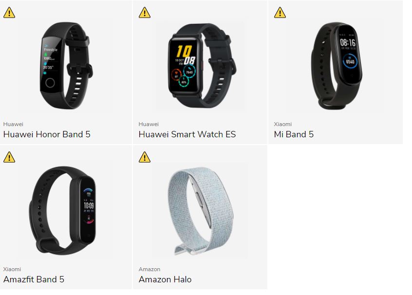 Smartwatch privacy the best and worst ThreadCurve