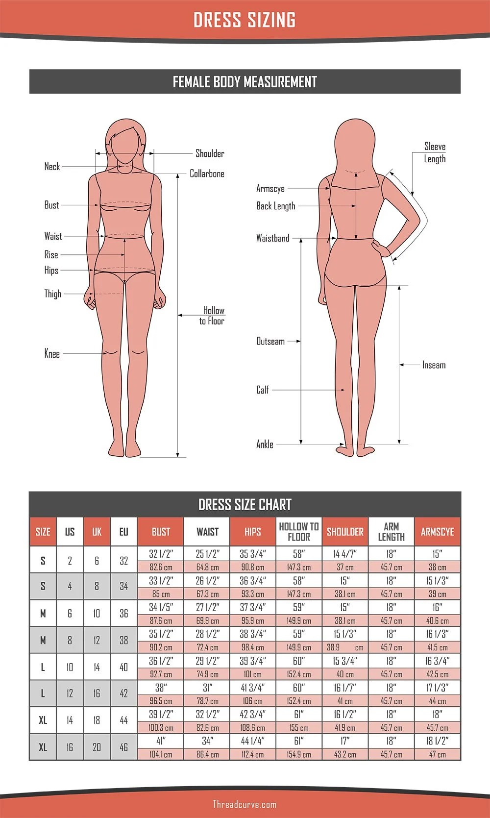 Dress size Guide Fashionatix