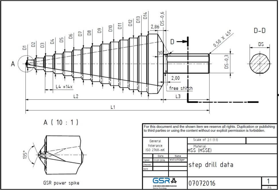 Step drills & sheet metal peeling drills Correct drilling in thin sheets
