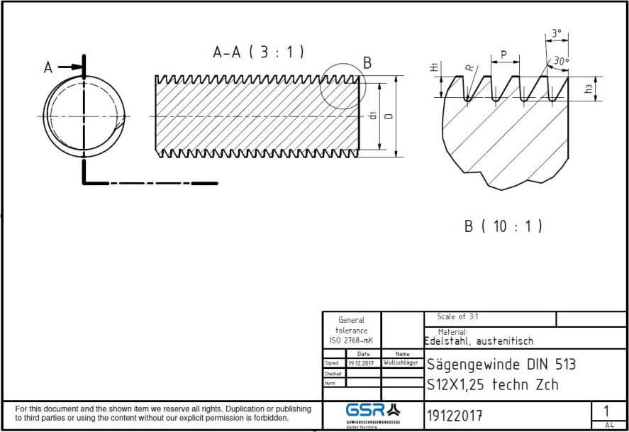 Thread profiles Determining variables on the thread