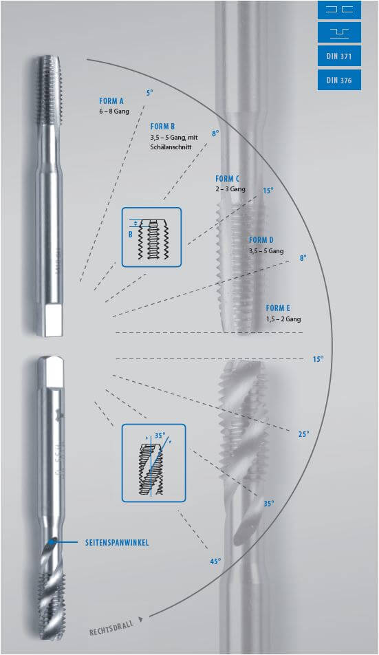 Flute for taps All tap flutes at a glance