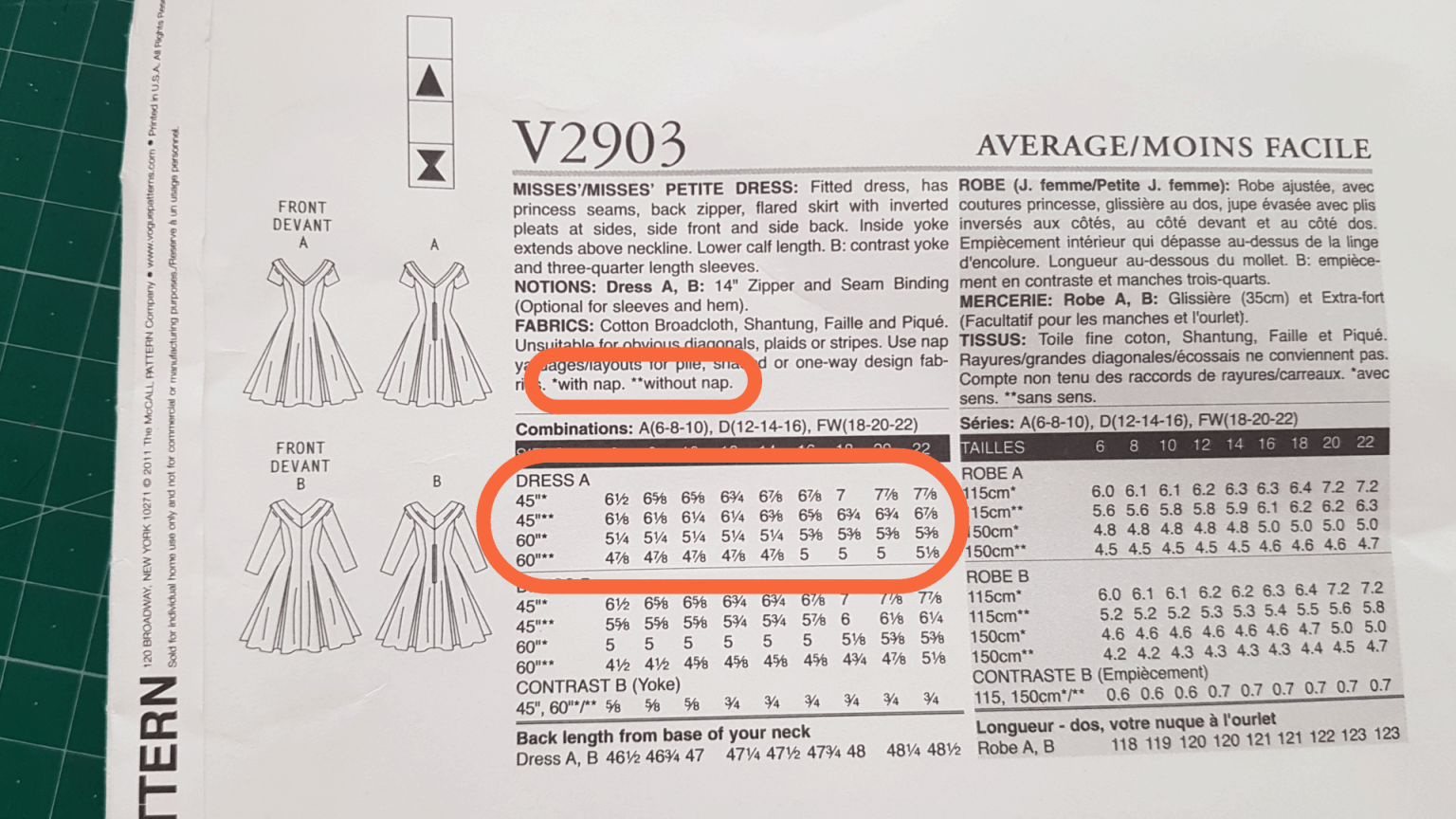 Everything you needed to know about Fabric Nap