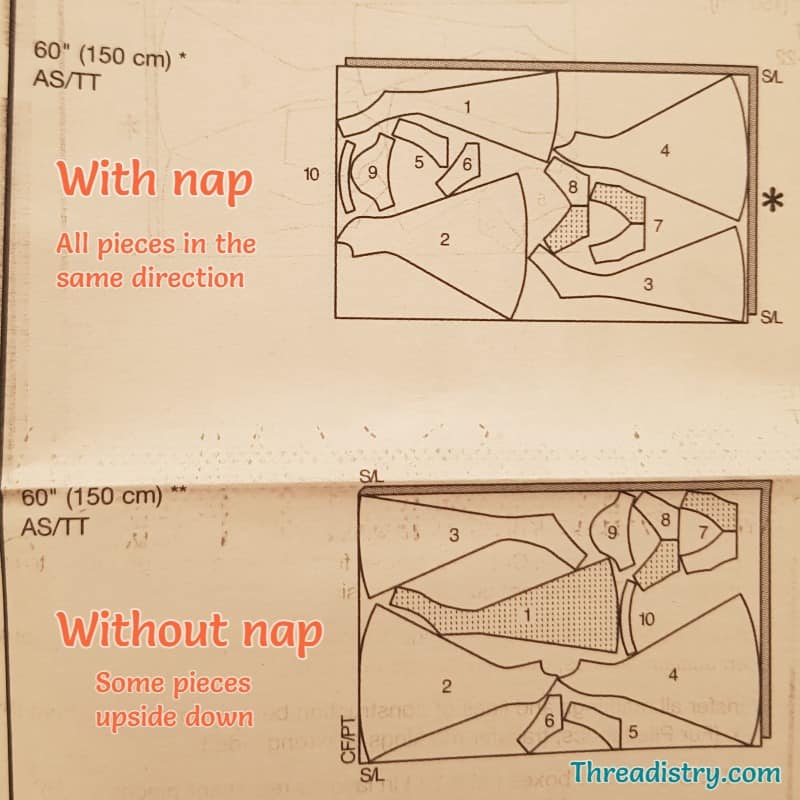 Everything you needed to know about Fabric Nap