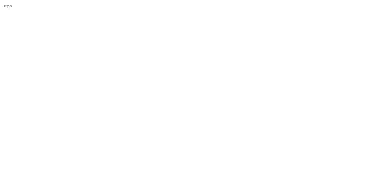 Thread by GbengaWemimo on Thread Reader App Thread Reader App