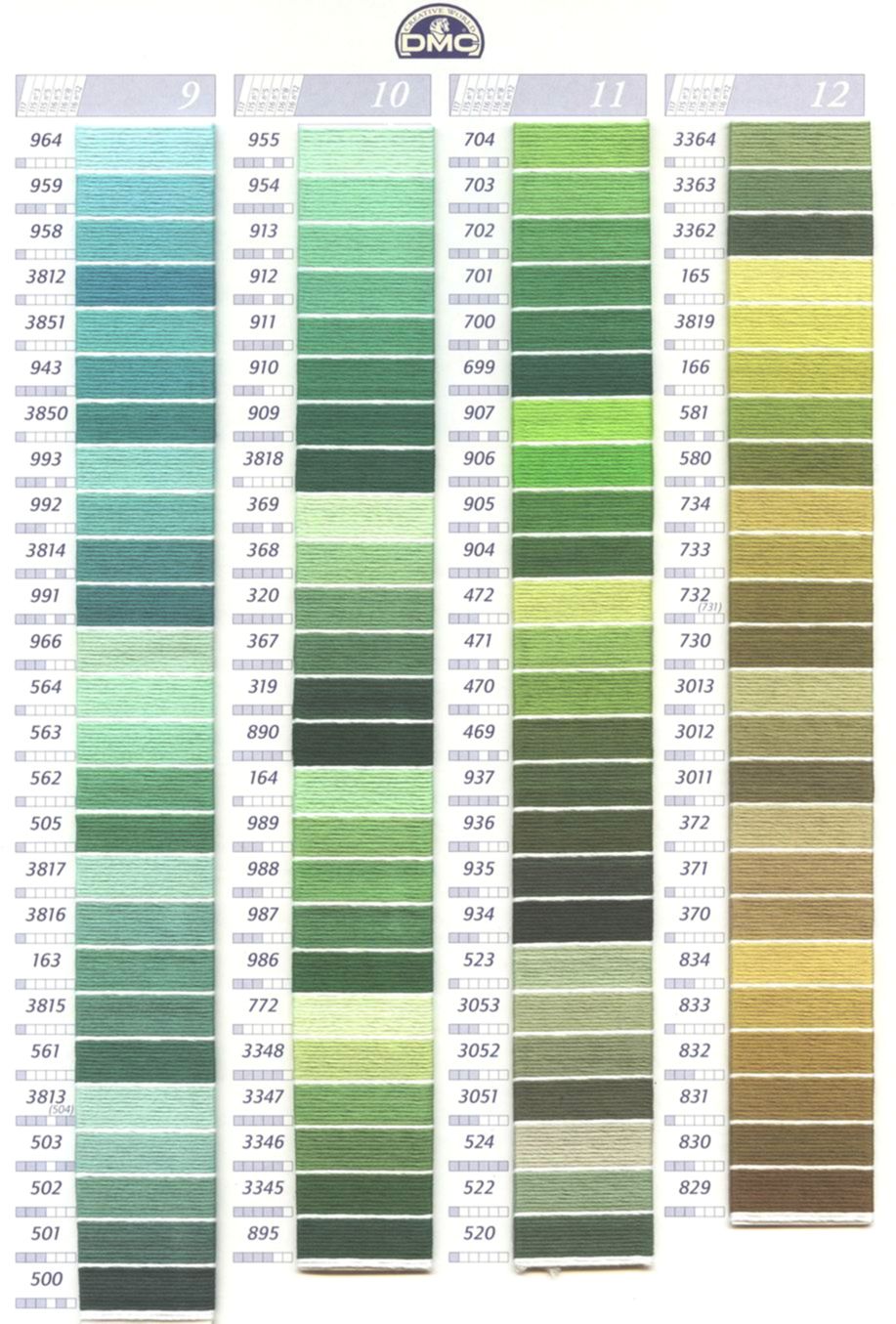 DMC hand embroidery thread Threads of Green