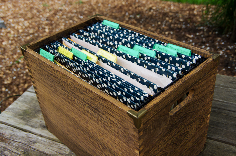 How to use PDF Patterns updated tutorial Thread Theory