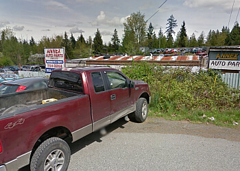 3 Best Auto Parts Stores in Nanaimo, BC - Expert Recommendations