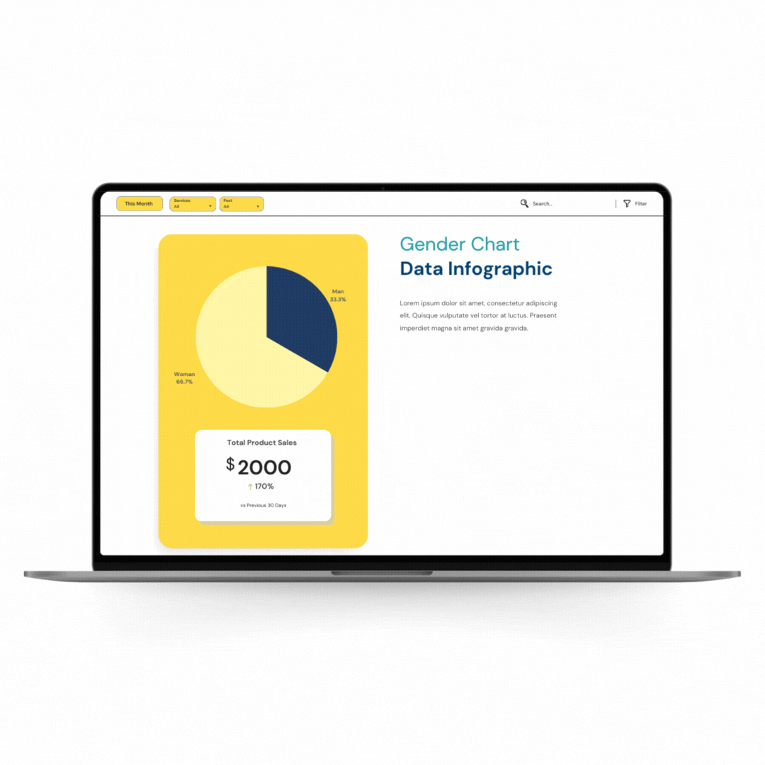 Demographics Report THREEDEIFY