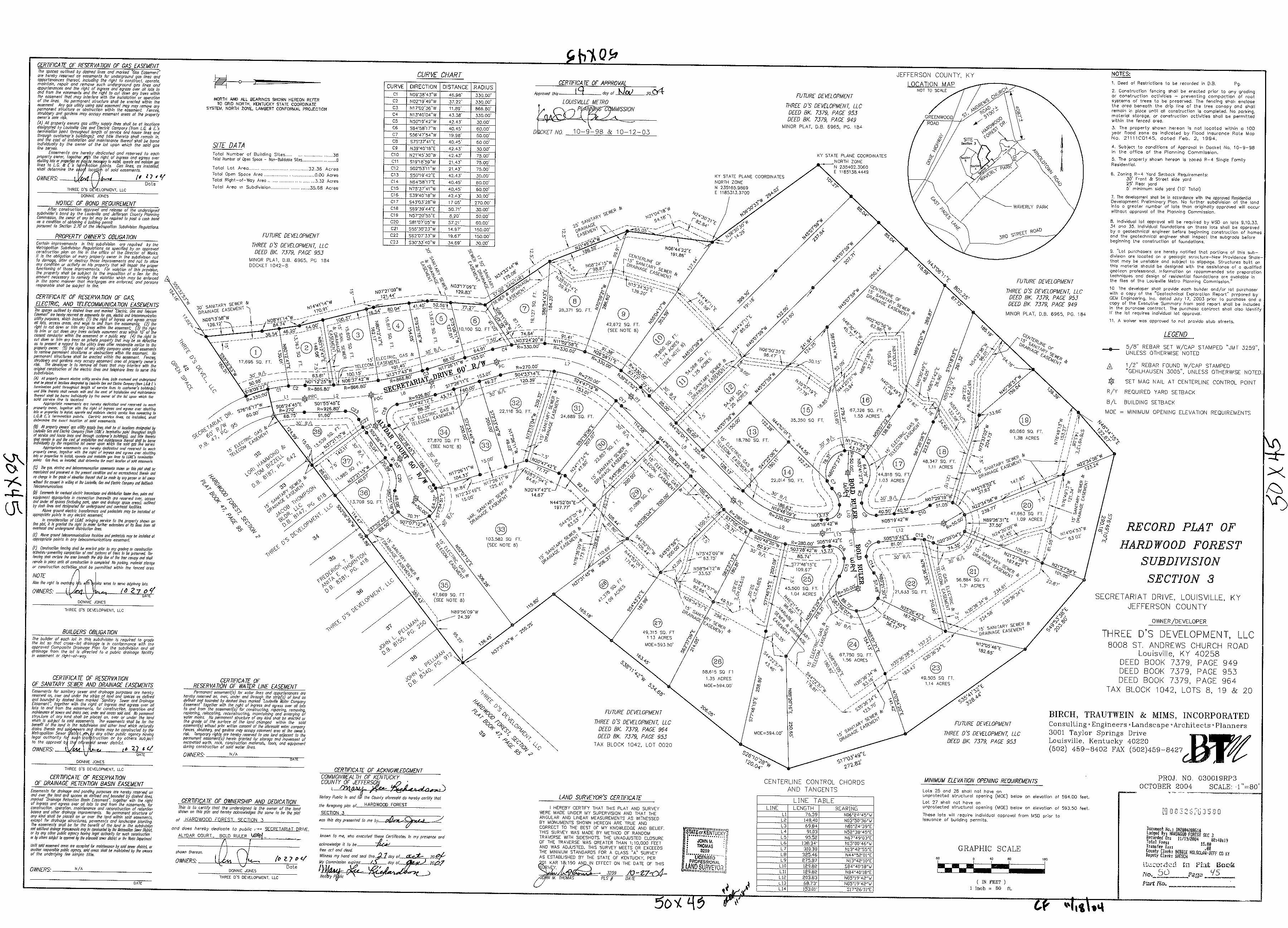 Lots for Sale at Hardwood Forest Iroquois Park Area Louisville, KY