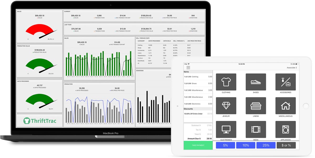 ThriftTrac Thrift Store Tracking Software