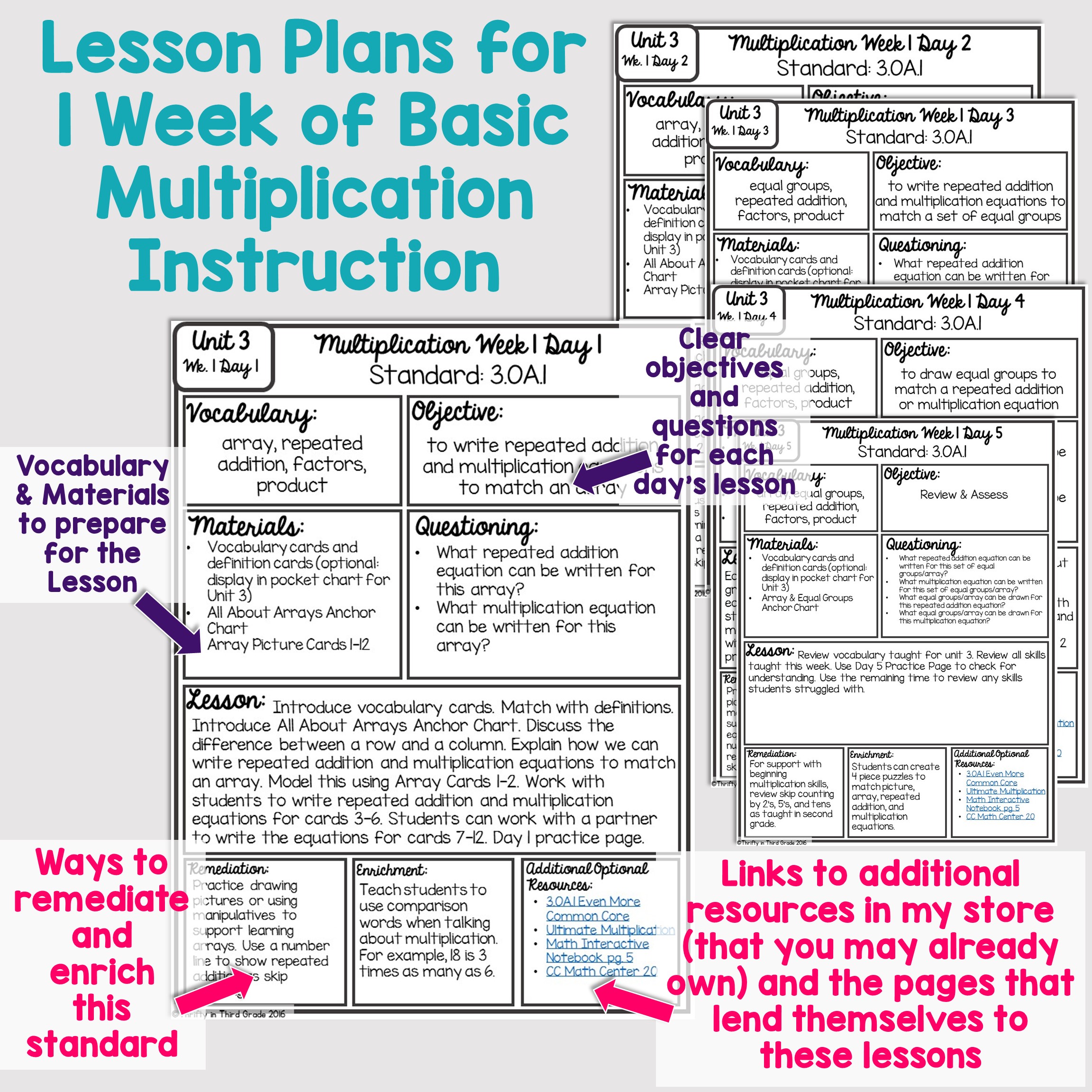 3rd Grade Guided Math Unit 3 Multiplication Basics