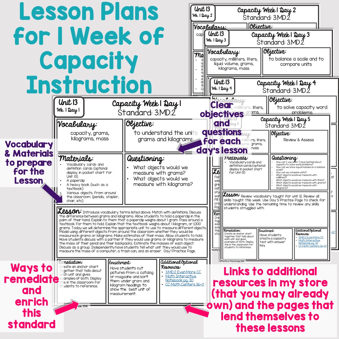 3rd Grade Guided Math Unit 13 Capacity Thrifty in Third Grade