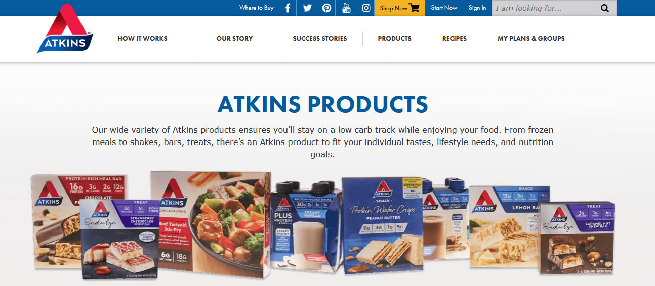 The Cheapest Places to Buy Atkins Products Online Thrifty Two