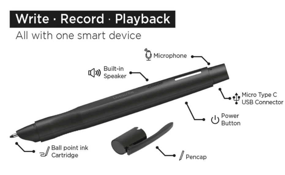 Livescribe Echo ll Smartpen Bundle Thriiver
