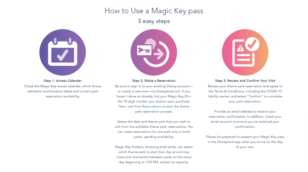 Disneyland Reveals "Magic Key" Annual Passholder Replacement Program ThrillGeek