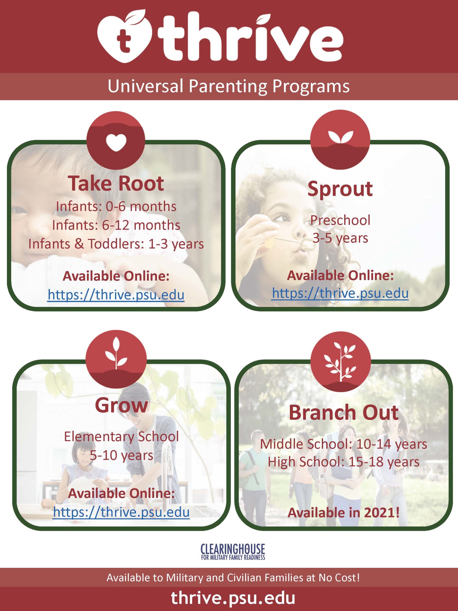 Thrive Online Parenting Programs Thrive