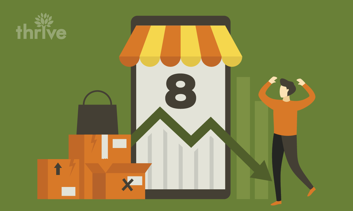 Your 8Step Guide To Losing Customers, Fast!