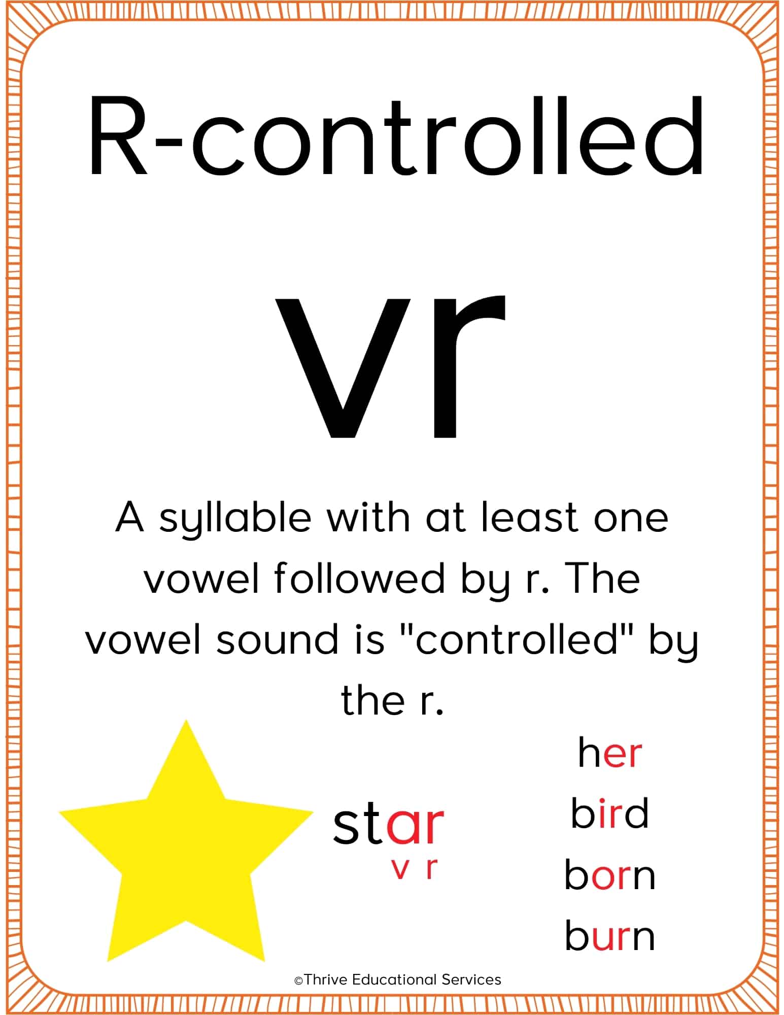 Teaching R Controlled Vowels & FREE Word List