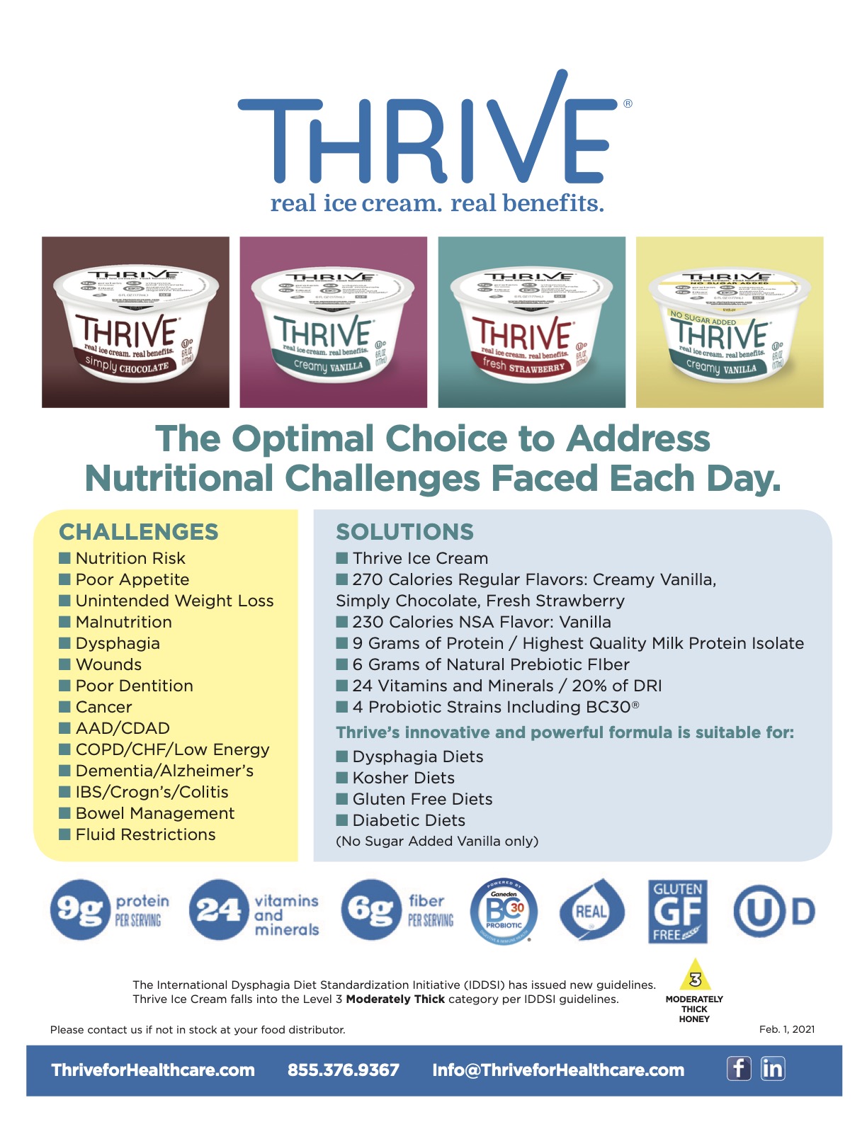 Nutritional Challenges We Address Thrive