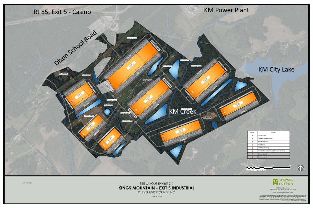 Thrive Kings Mountain! Preserve. Grow. Prosper.