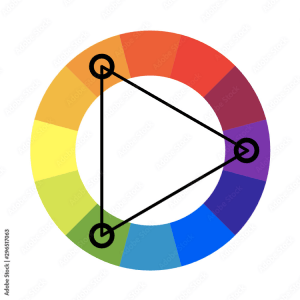 Choosing the Perfect Color Schemes 2024 [Color Theory]