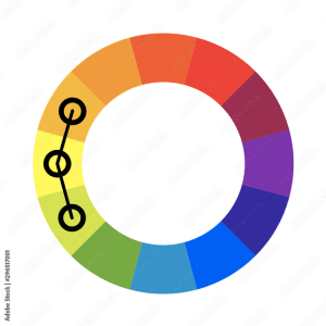 Choosing the Perfect Color Schemes 2024 [Color Theory]