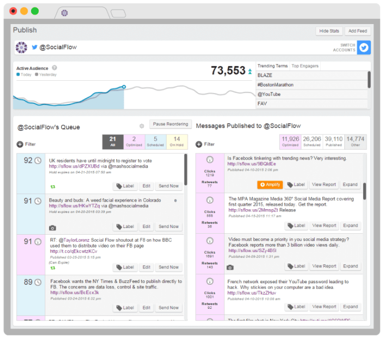 20+ Best Social Media Management Tools [in 2024]