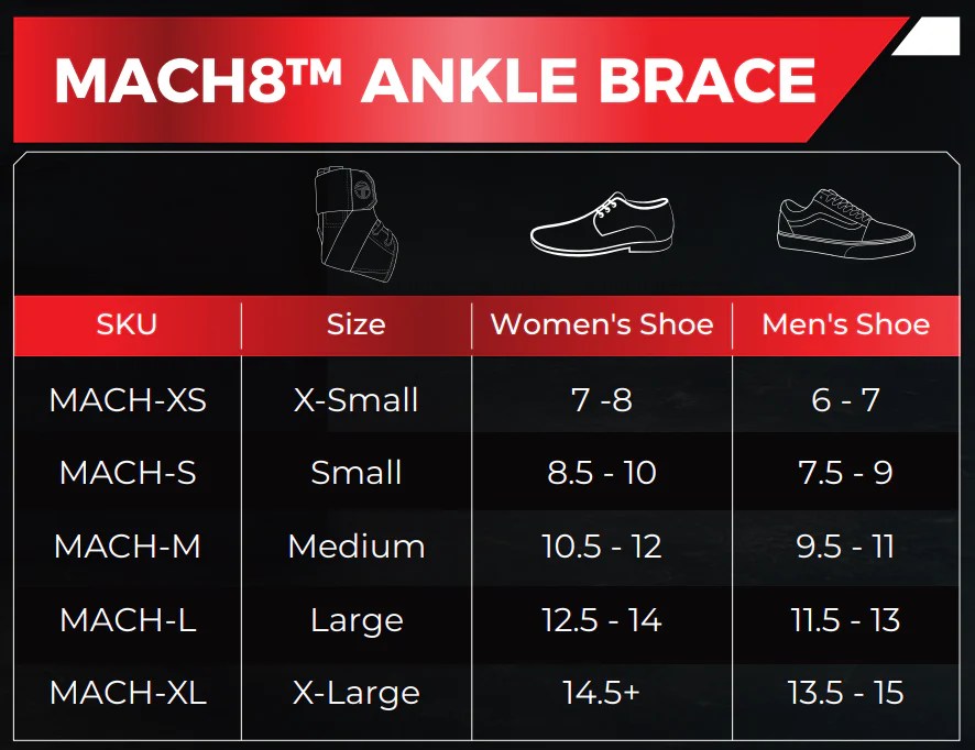 Mach8 Ankle Brace from 30 at Thrive Orthopedics