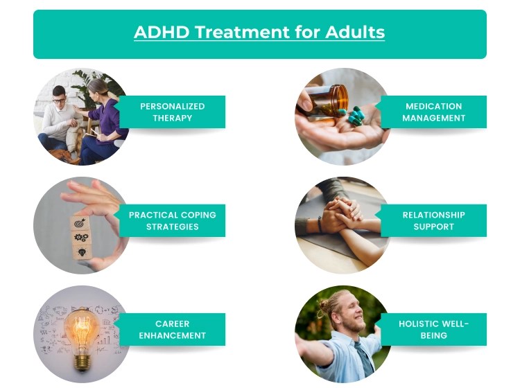 ADHD Psychiatrist ADHD Specialist ADHD Treatment