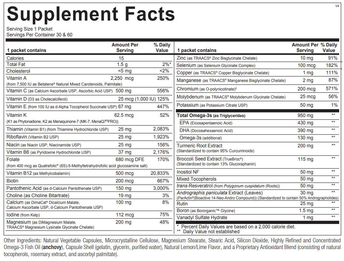 Alpha Base Premier Packs Multivitamin Supplement Thriverxs
