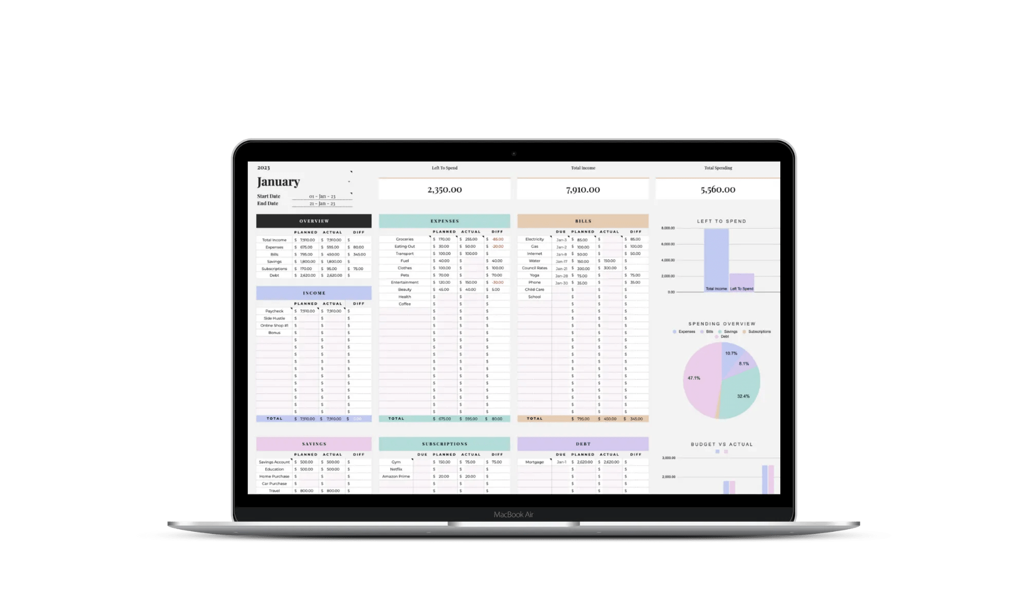 Simple Budget Spreadsheet THRIVING KOALA