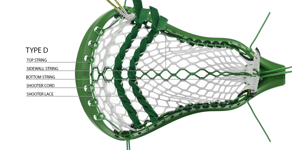 Type D Pocket Throne Lacrosse