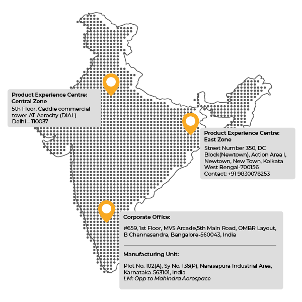 How can we help? throttle.aero