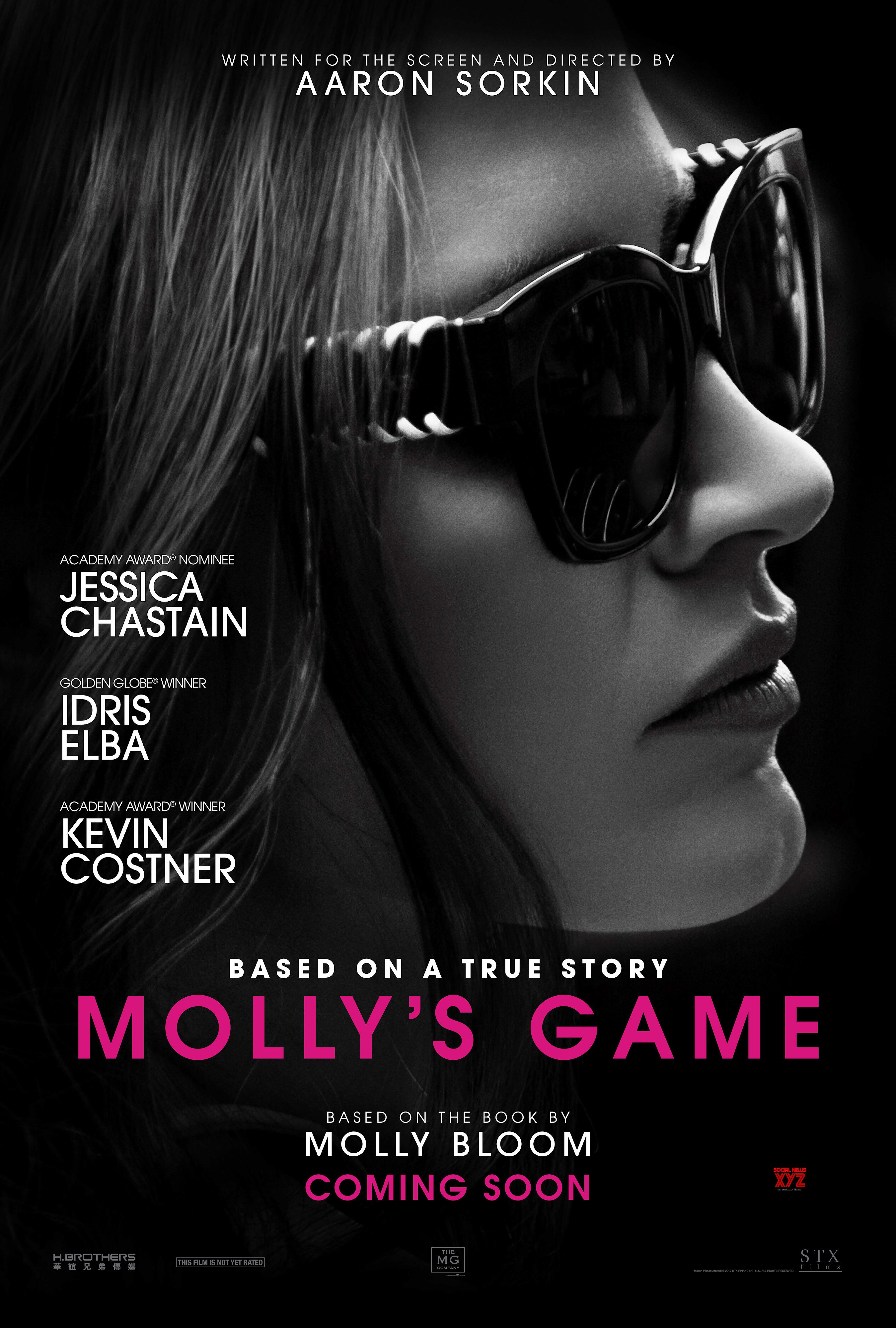 Molly’s Game (2017) Through the Silver Screen