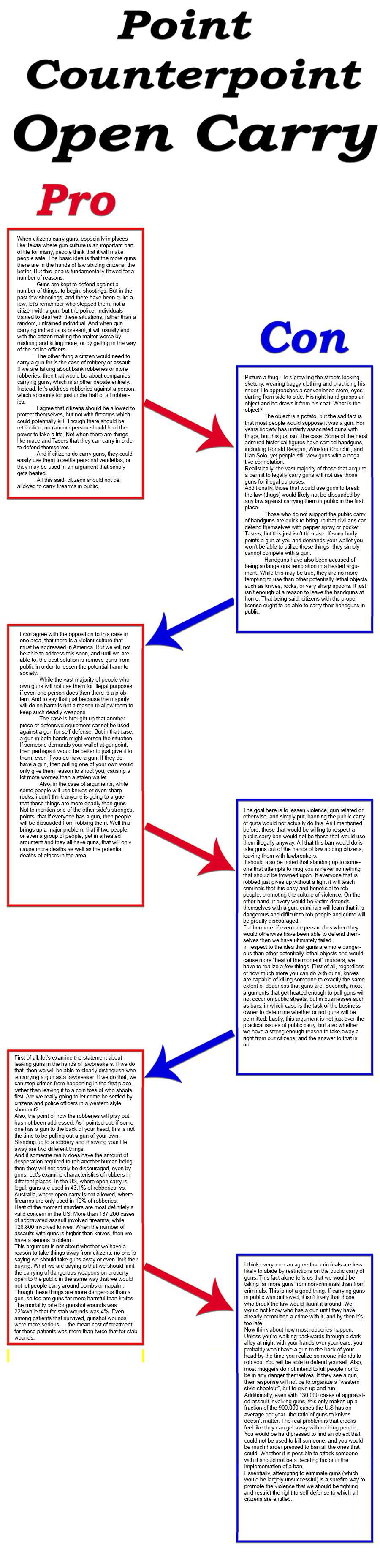 Point Counterpoint Open Carry The Cougar Claw