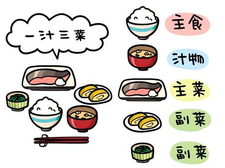 Twitter 上的 くぅもんせ："おはようございます。 今日は「一汁三菜の日」だそうです。 箸置きと大根おろしになりすましたうさぎたち。 #うさぎ #今日は何の日 #一汁三菜の日 #一汁三菜 #イラスト Https://T.co/Jb3Oxu2Ice" / Twitter 一汁三菜イラスト／無料イラストなら「イラストAc」