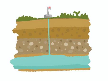 そこを流れる川、橋、ベンチ、灯籠の風景公園の断面図のベクトル 3 D アイソ メトリック イラスト。地層の研究は、セクションの土壌。 のイラスト素材・ベクタ - . Image 74481213. 地層イラスト／無料イラストなら「イラストAc」