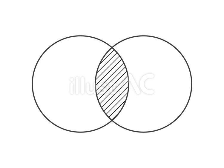 Free Vectors | venn diagram of two circles