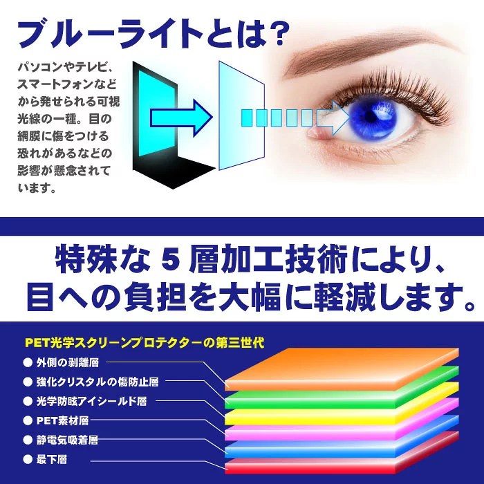 中古モニター PHILIPS 21.5インチワイドPHILIPS 221S6QHAB LED液晶モニター 21.5